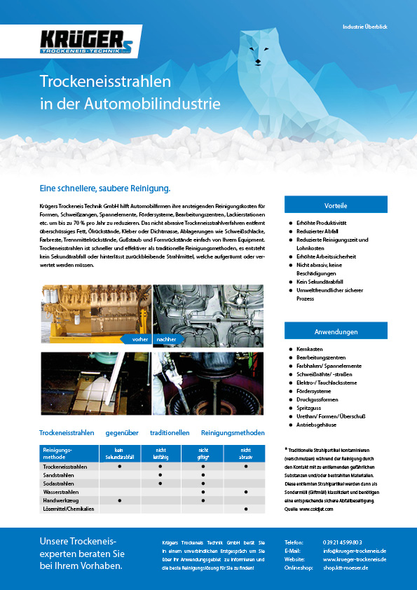 Datenblatt für die Anwendung in der Automobilindustrie